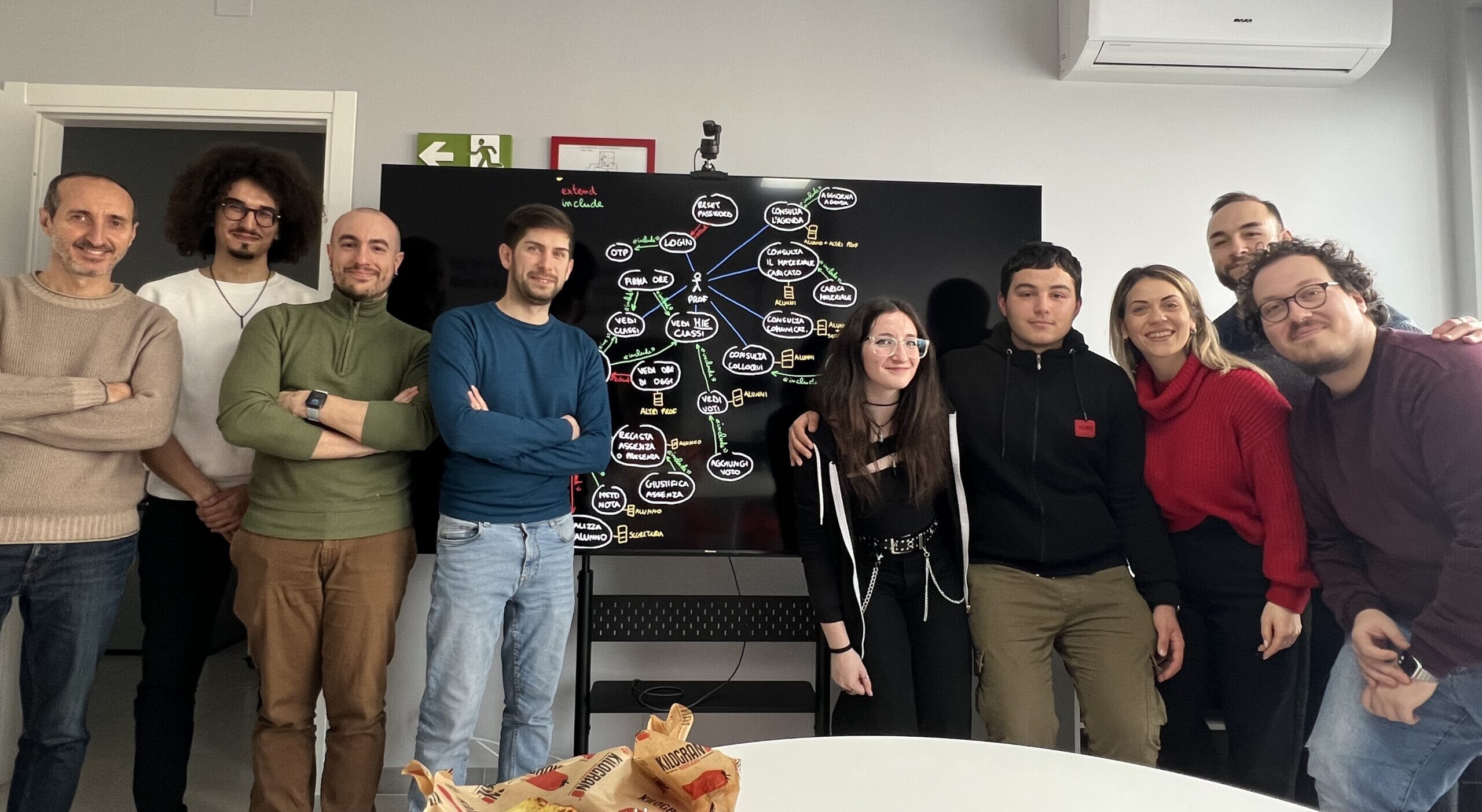 Studioware Team